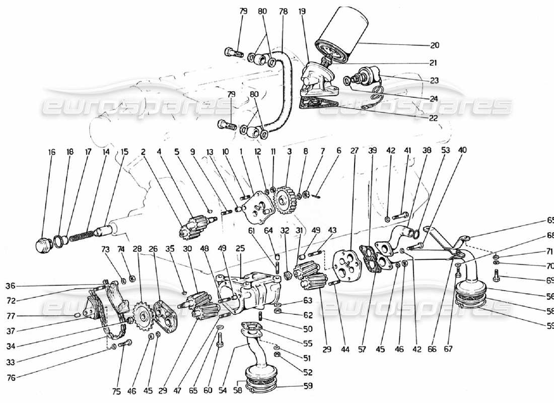 ferrari 308 gtb (1976) diagramma delle parti del filtro dell'olio e delle pompe