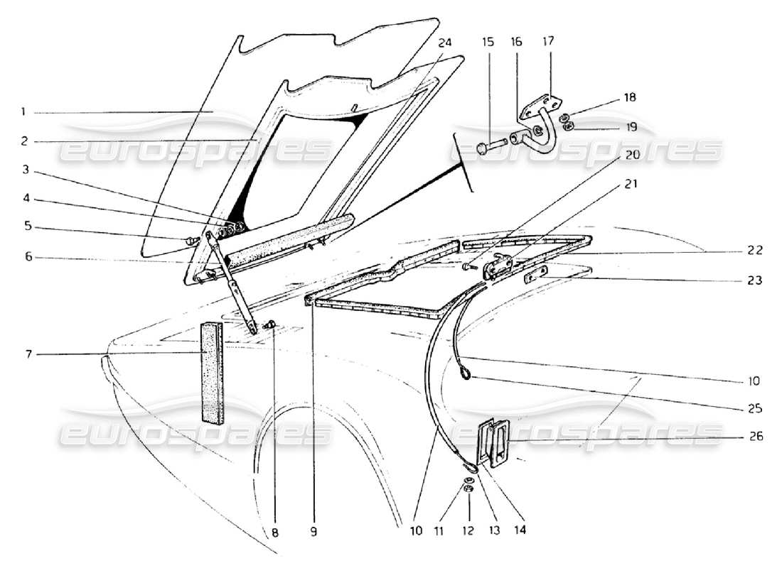 ferrari 308 gtb (1976) tavolo con coperchio dello scomparto anteriore diagramma delle parti