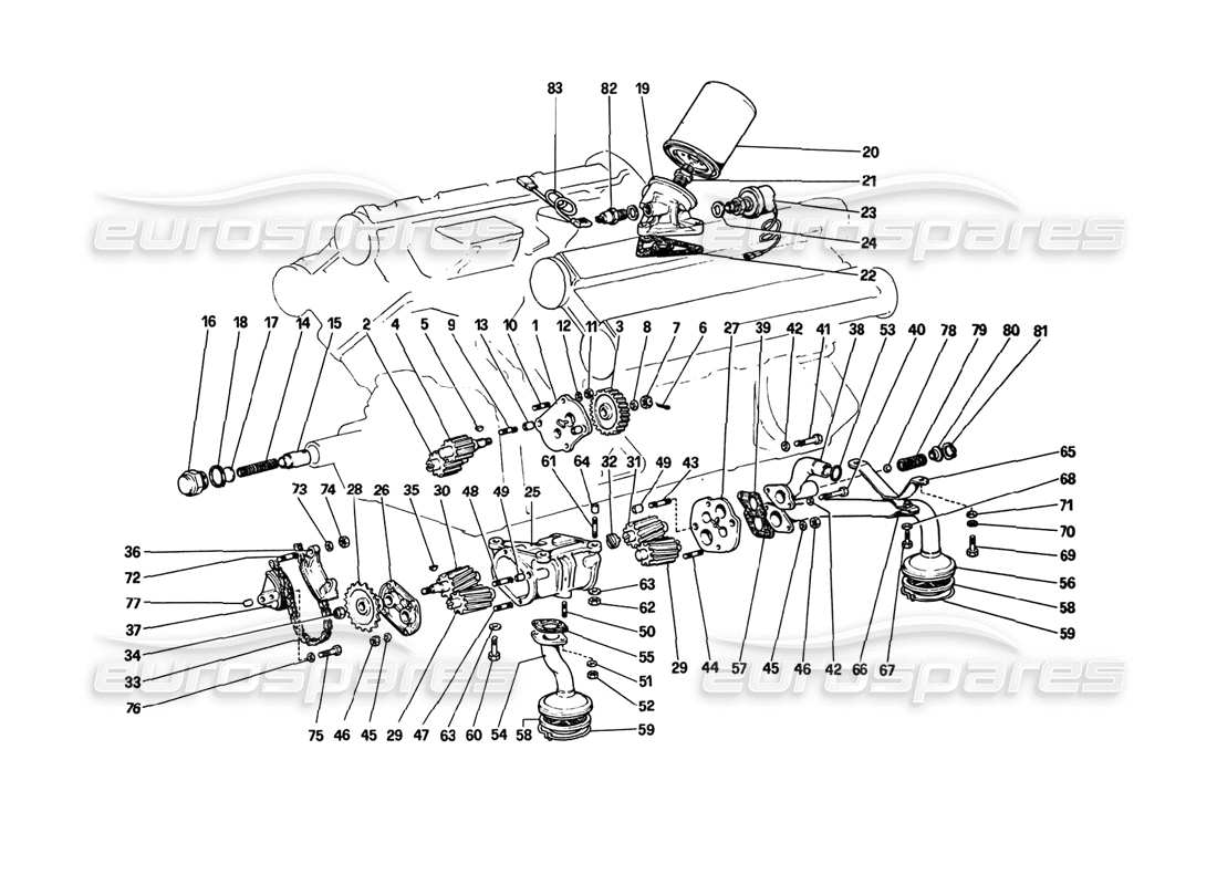 ferrari 308 gtb (1980) diagramma delle parti del filtro dell'olio e delle pompe (308 gtb).