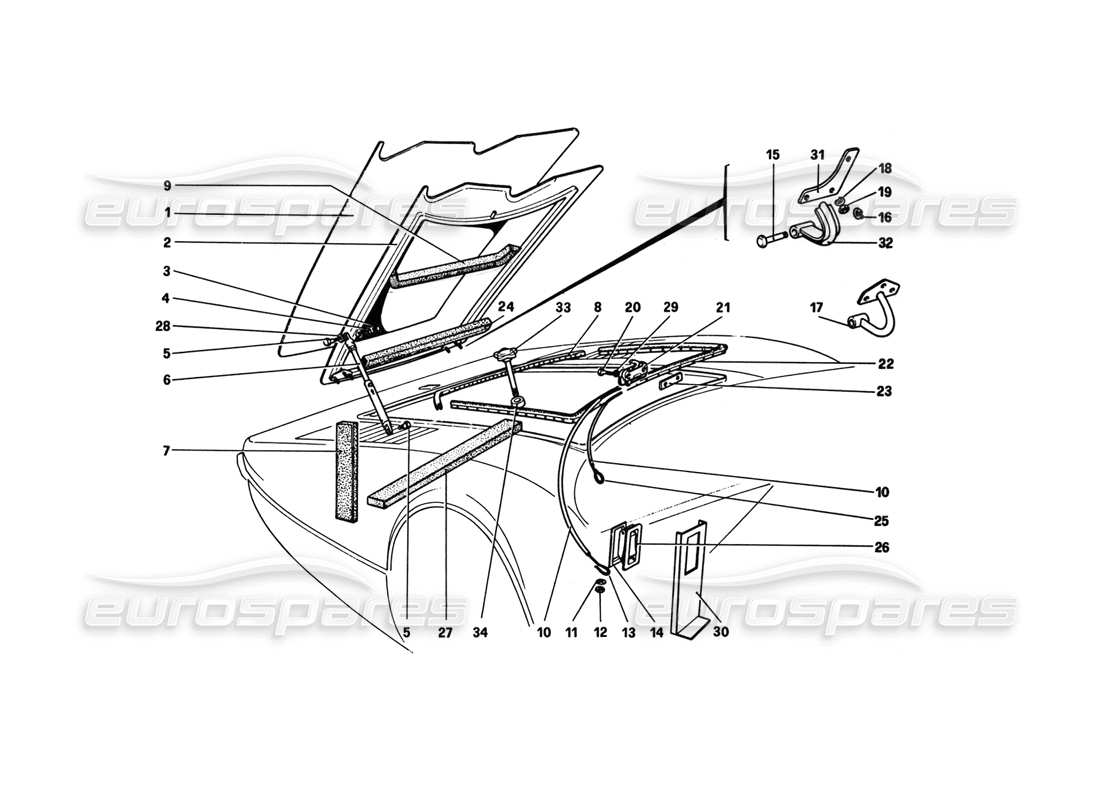 ferrari 308 gtb (1980) diagramma delle parti del coperchio dello scomparto anteriore