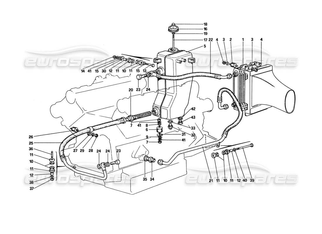 ferrari 308 gtb (1980) diagramma delle parti del sistema di lubrificazione (308 gtb).