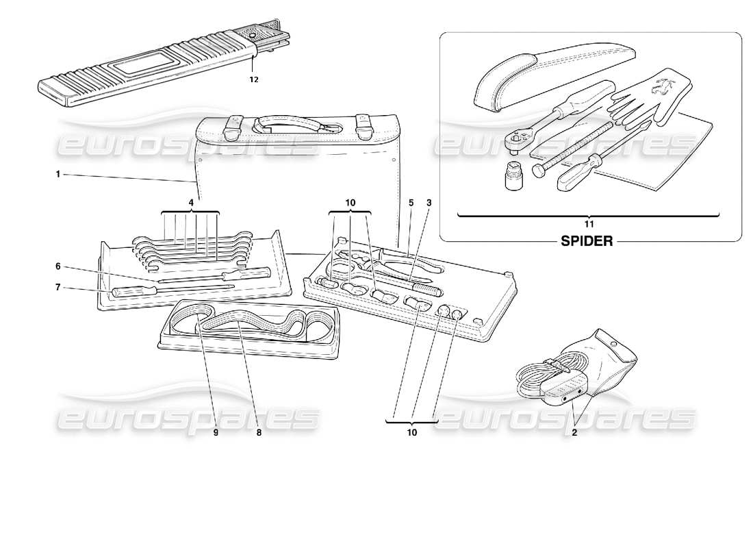 ferrari 355 (2.7 motronic) diagramma delle parti dell'attrezzatura degli strumenti
