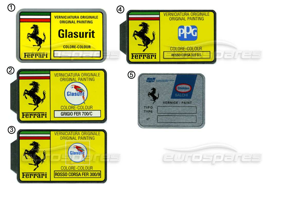 ferrari miscellaneous ferrari adesivi - codice vernice diagramma delle parti