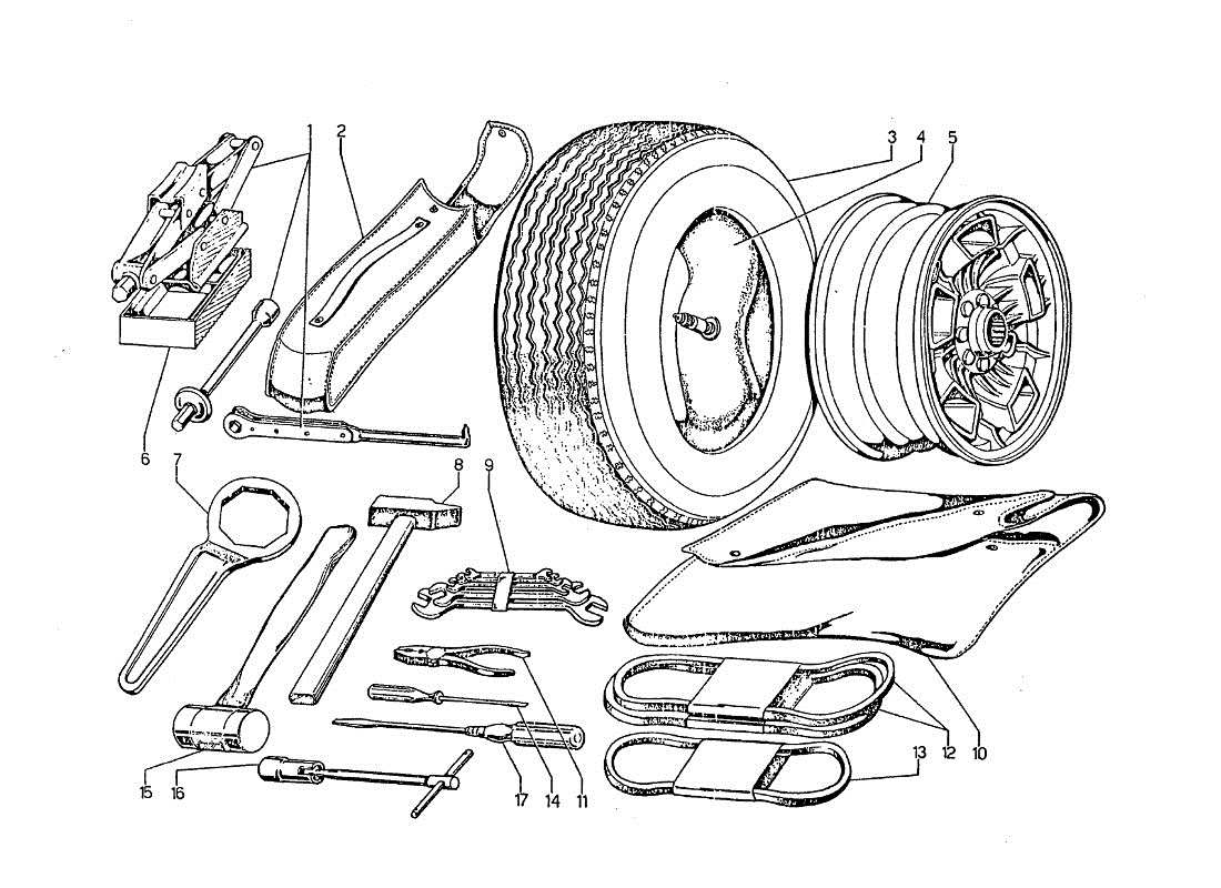 lamborghini jarama trus vettura diagramma delle parti