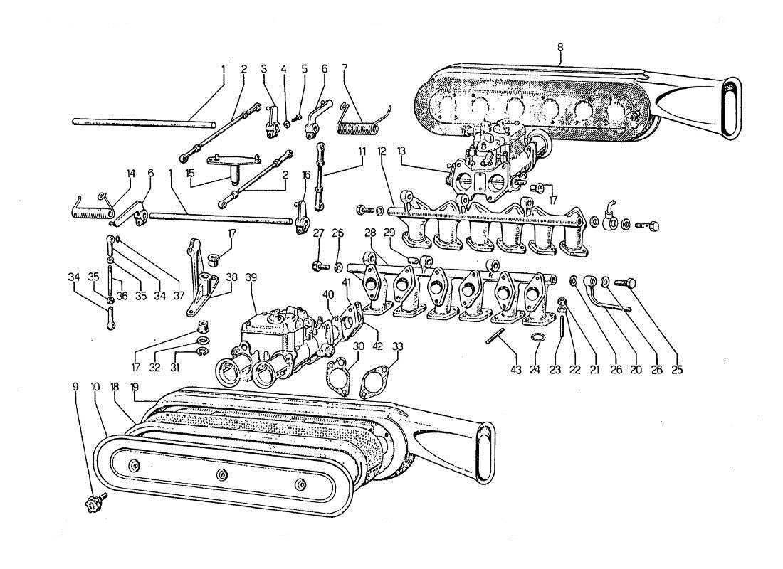 lamborghini jarama alimentazione diagramma delle parti