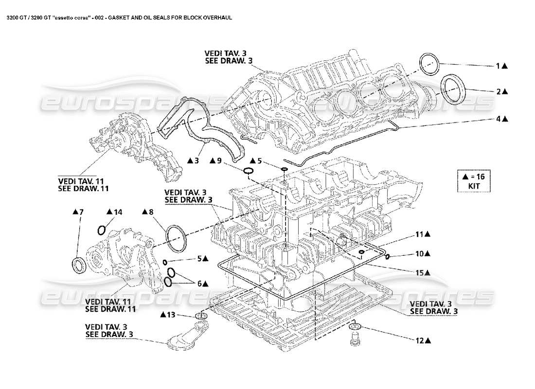 maserati 3200 gt/gta/assetto corsa guarnizioni e tenute: diagramma delle parti a blocchi
