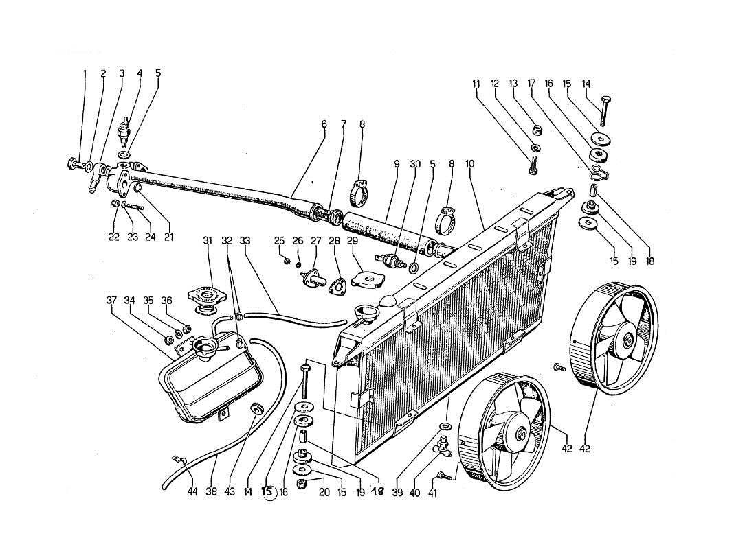 lamborghini jarama circuito acqua diagramma delle parti