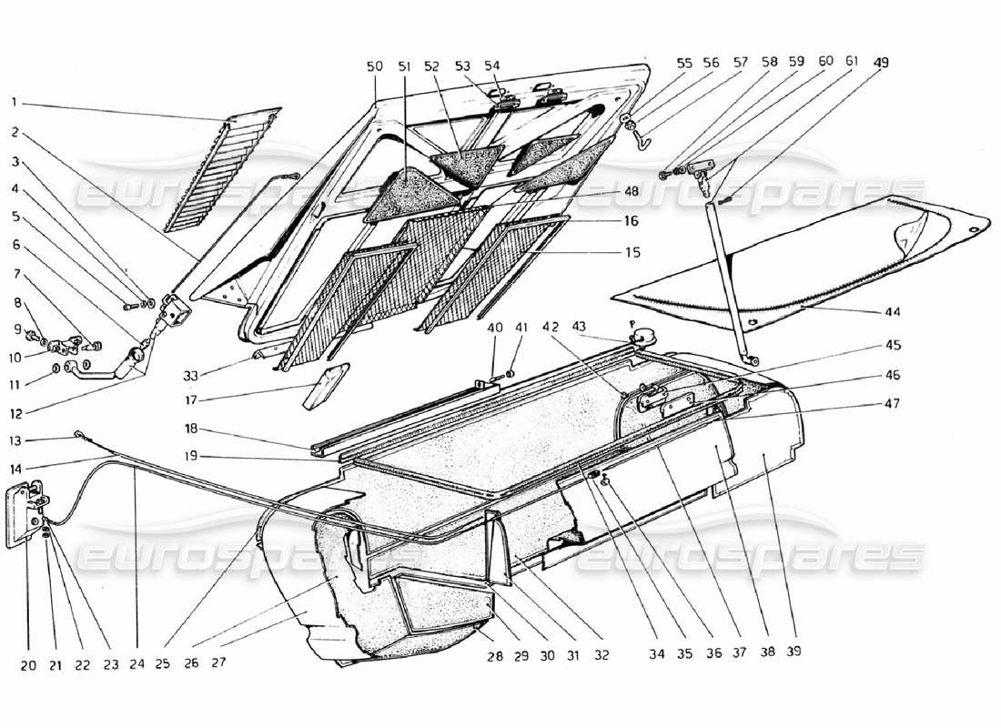 ferrari 308 gtb (1976) schema delle parti della copertura del cofano posteriore e del vano bagagli