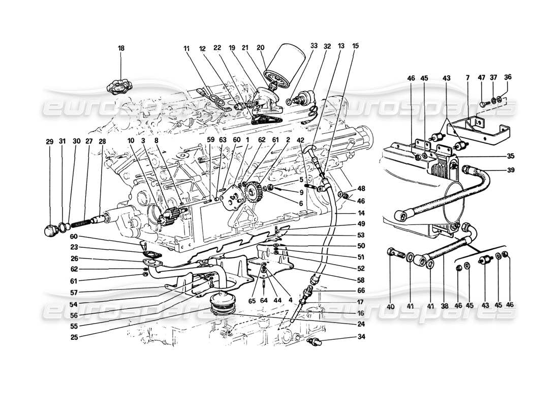 ferrari 308 gtb (1980) diagramma delle parti del sistema di lubrificazione (308 gts e aus).