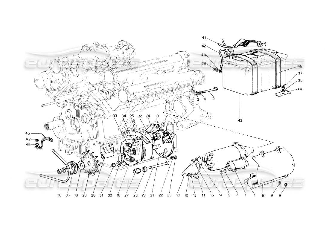 ferrari 308 gt4 dino (1979) diagramma delle parti del sistema di generazione elettrica