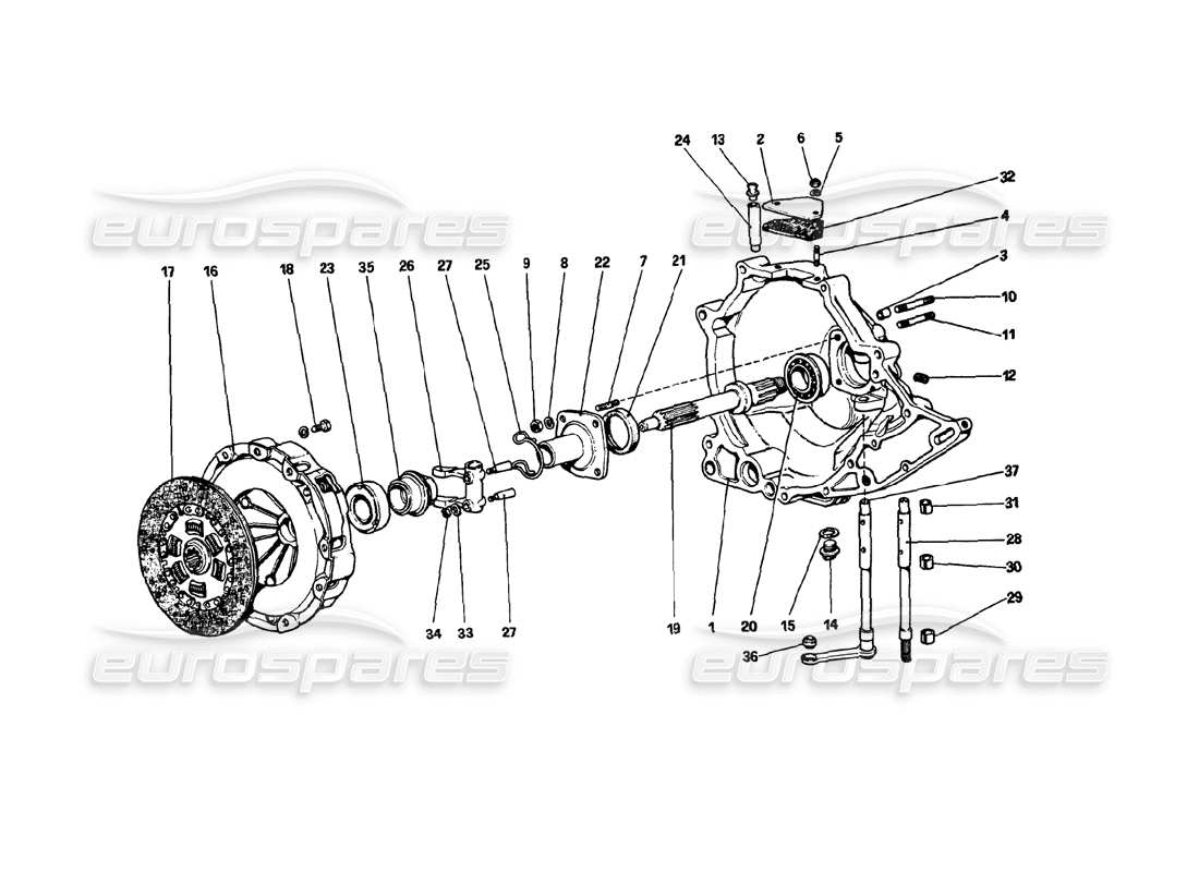 ferrari 308 gtb (1980) schema delle parti dell'unità frizione e del coperchio