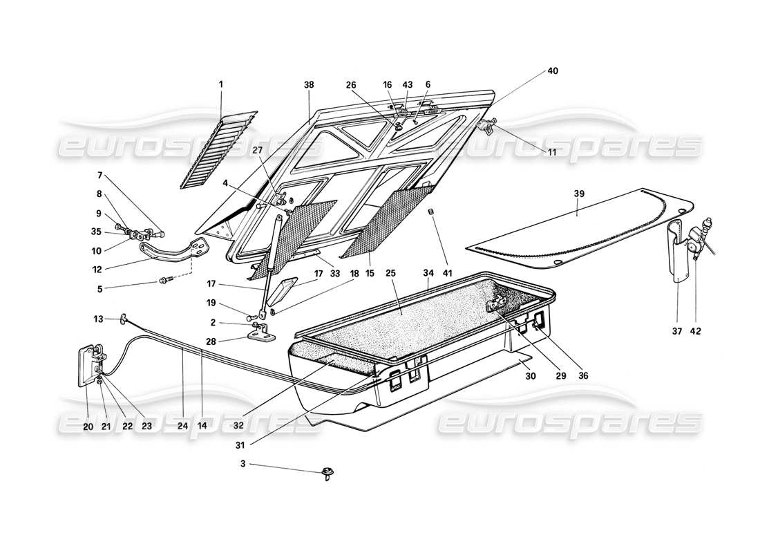 ferrari 308 (1981) gtbi/gtsi copertura cofano posteriore e vano bagagli diagramma delle parti