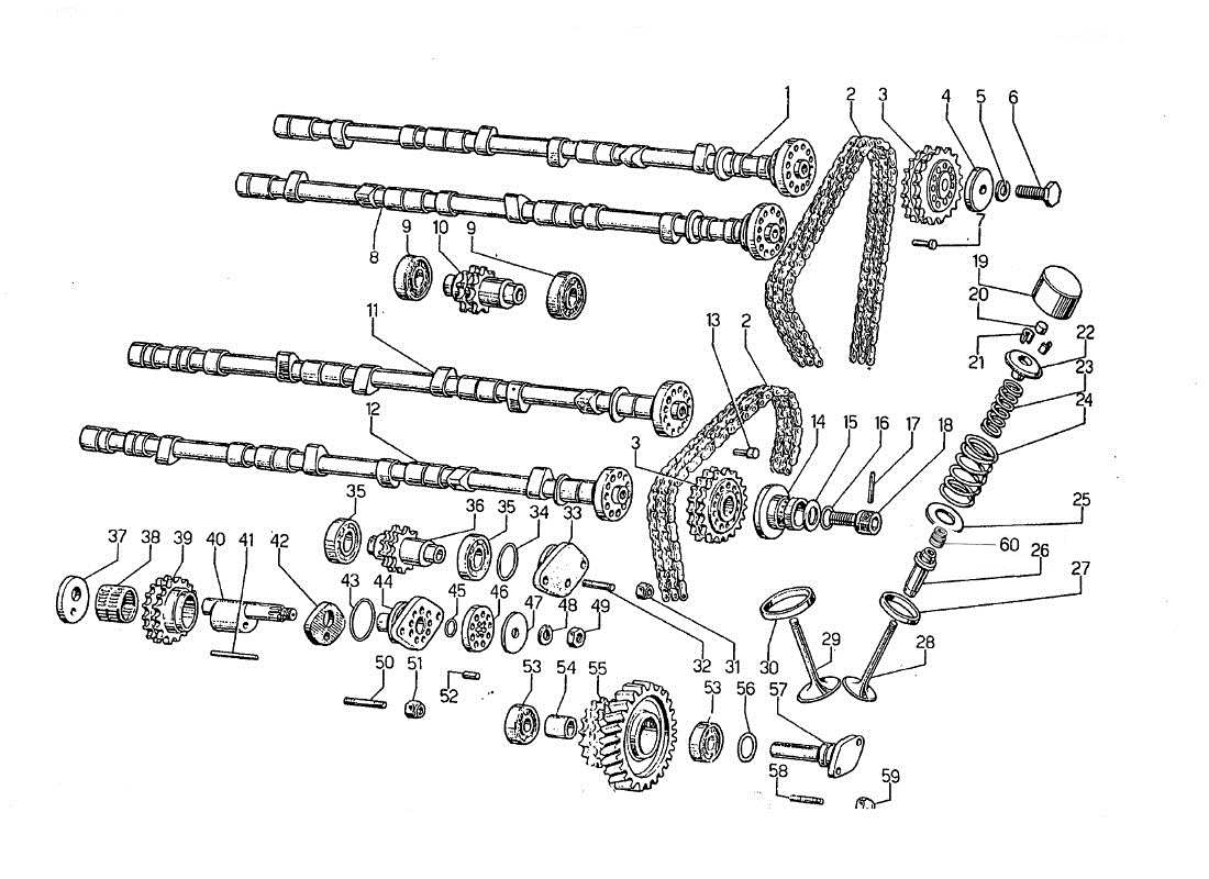 lamborghini jarama distribuzione diagramma delle parti