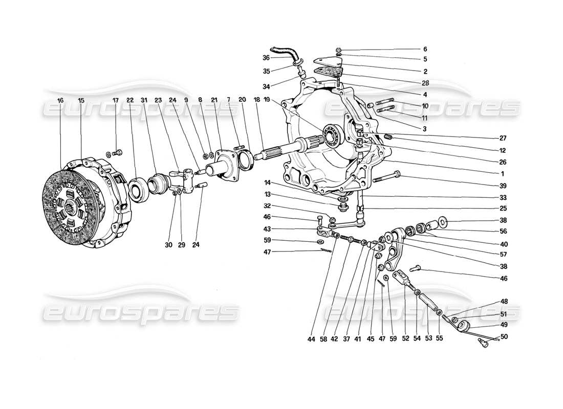 ferrari 308 (1981) gtbi/gtsi frizione e comandi diagramma delle parti