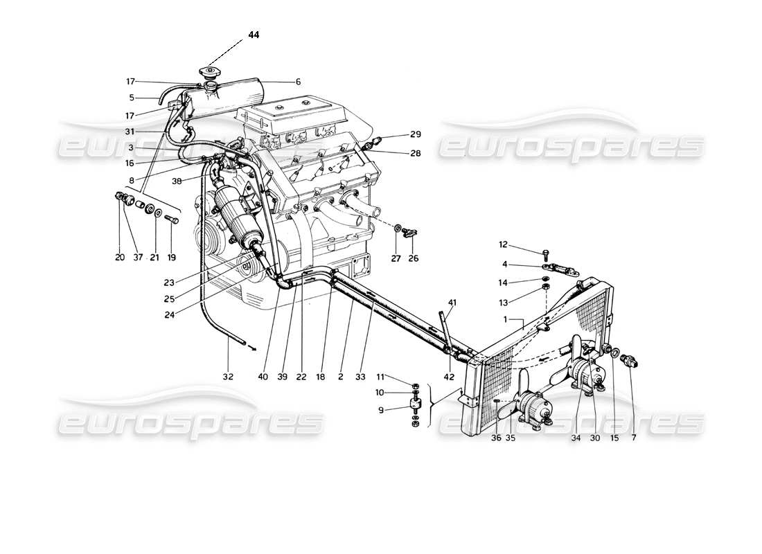 ferrari 246 dino (1975) sistema di raffreddamento diagramma delle parti