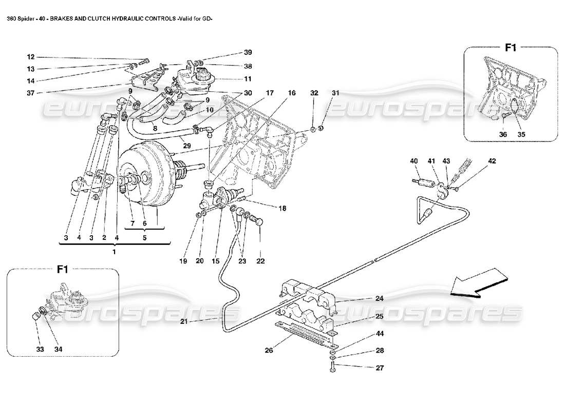 ferrari 360 spider schema parziale dei comandi idraulici di freni e frizione