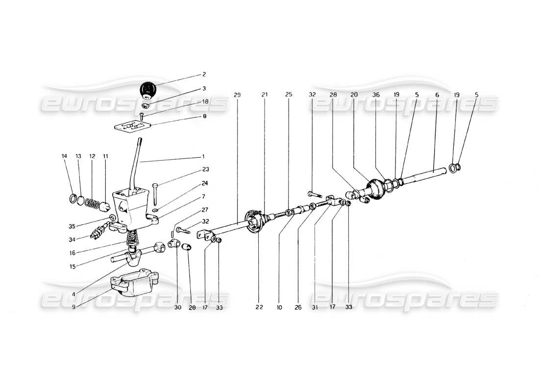 ferrari 308 gt4 dino (1979) diagramma delle parti dei controlli esterni del cambio