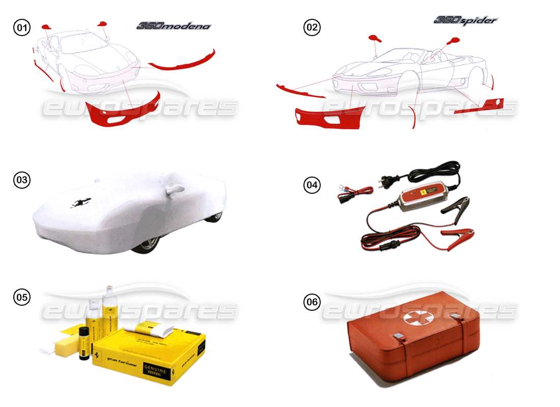 ferrari 360 modena accessori: diagramma delle parti per la cura dell'auto