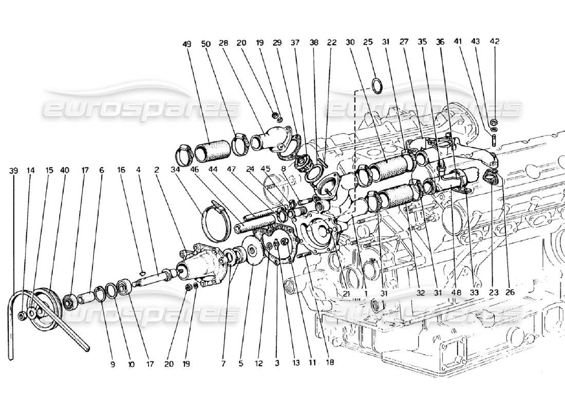 ferrari 308 gtb (1976) pompa dell'acqua e tubazioni diagramma delle parti