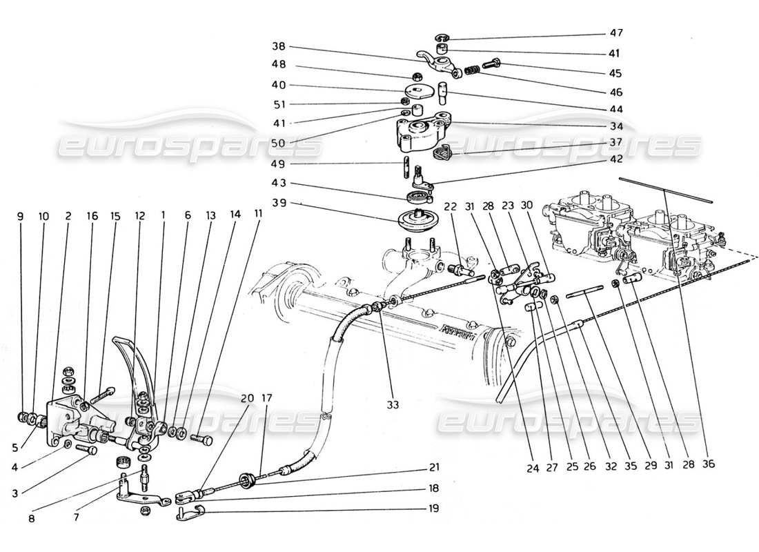 ferrari 308 gtb (1976) diagramma delle parti del controllo dell'acceleratore
