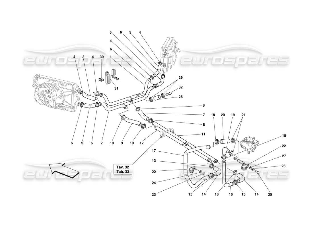 ferrari 360 challenge (2000) schema delle parti del sistema di raffreddamento