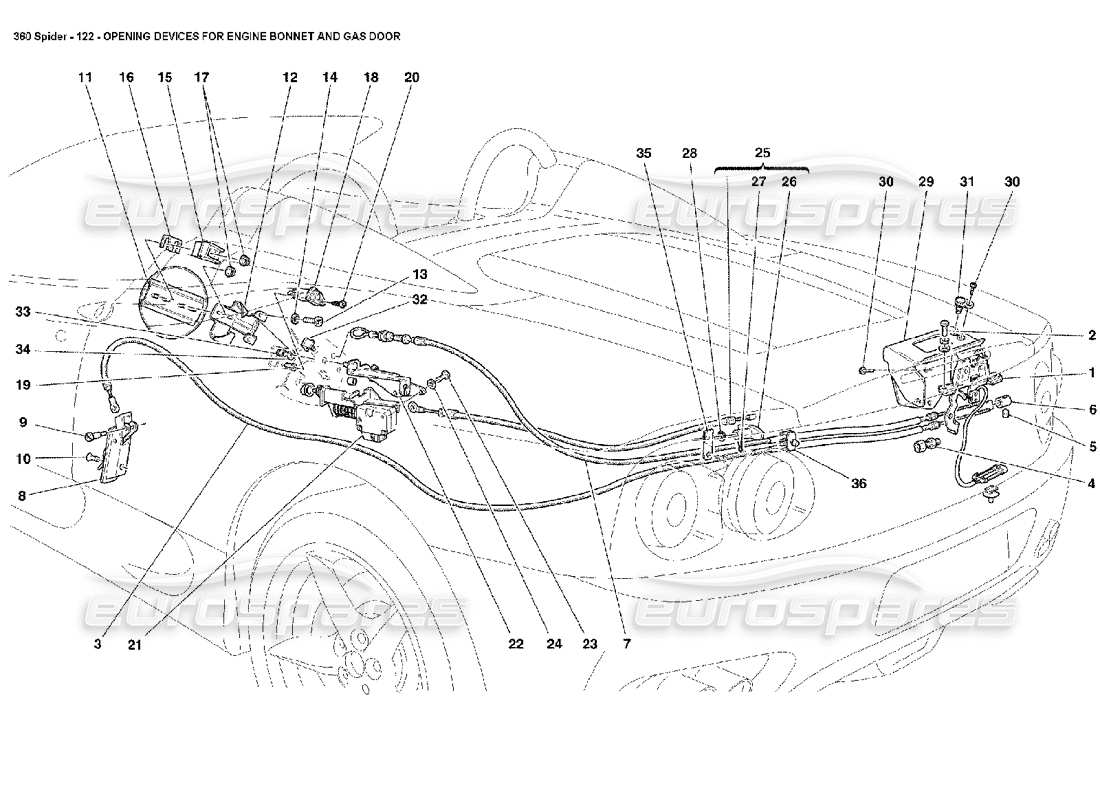 ferrari 360 spider schema delle parti dei dispositivi di apertura per il cofano motore e lo sportello del gas