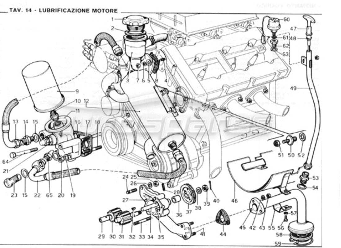 ferrari 246 gt series 1 lubrificazione del motore diagramma delle parti