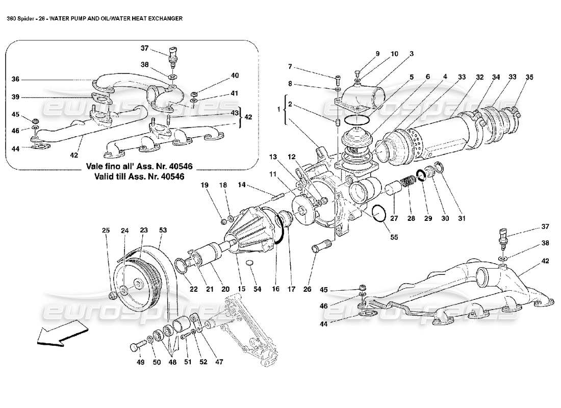 ferrari 360 spider pompa dell'acqua e scambiatore di calore olio-acqua diagramma delle parti