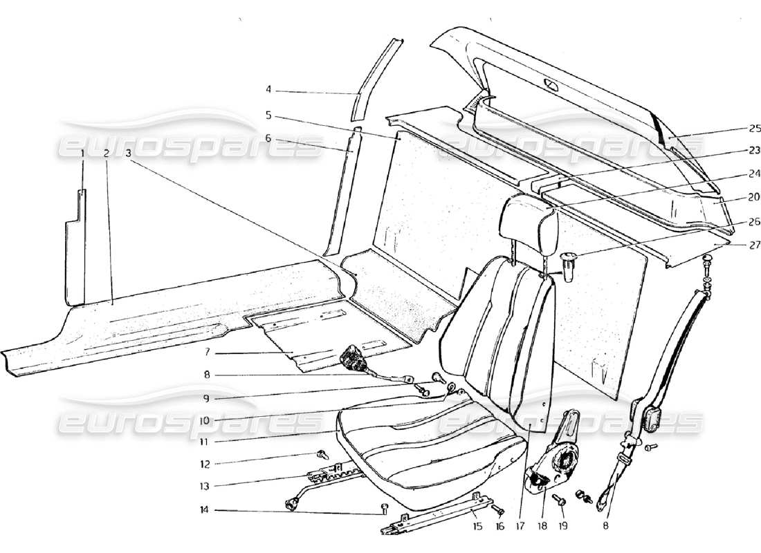 ferrari 308 gtb (1976) schema delle parti di rivestimenti interni, accessori e sedili