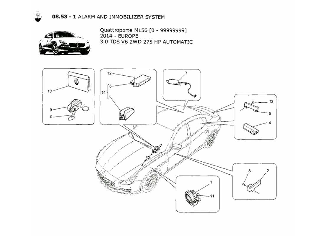 maserati qtp. v6 3.0 tds 275bhp 2014 diagramma delle parti del sistema di allarme e immobilizzatore