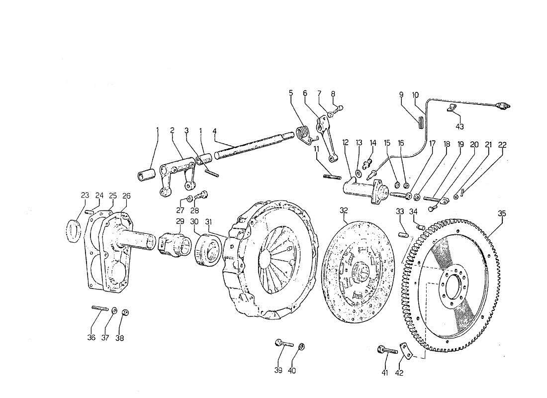 lamborghini jarama frizione diagramma delle parti