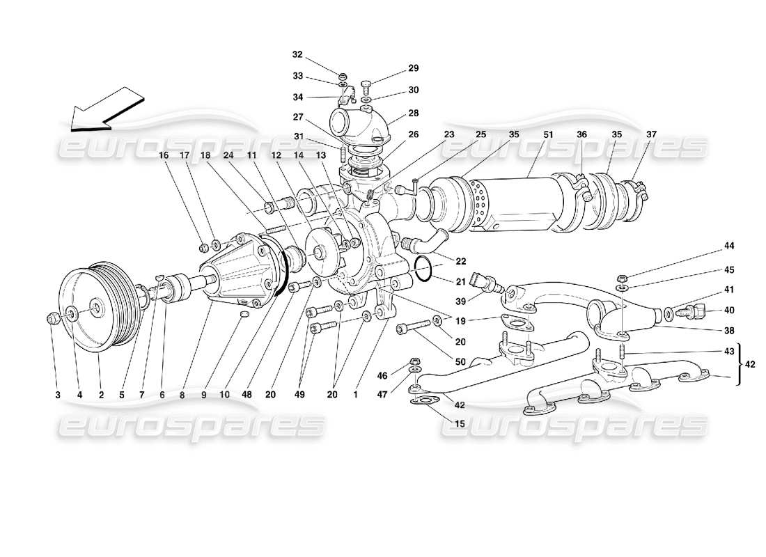 ferrari 355 (2.7 motronic) diagramma delle parti della pompa dell'acqua e dello scambiatore di calore olio-acqua