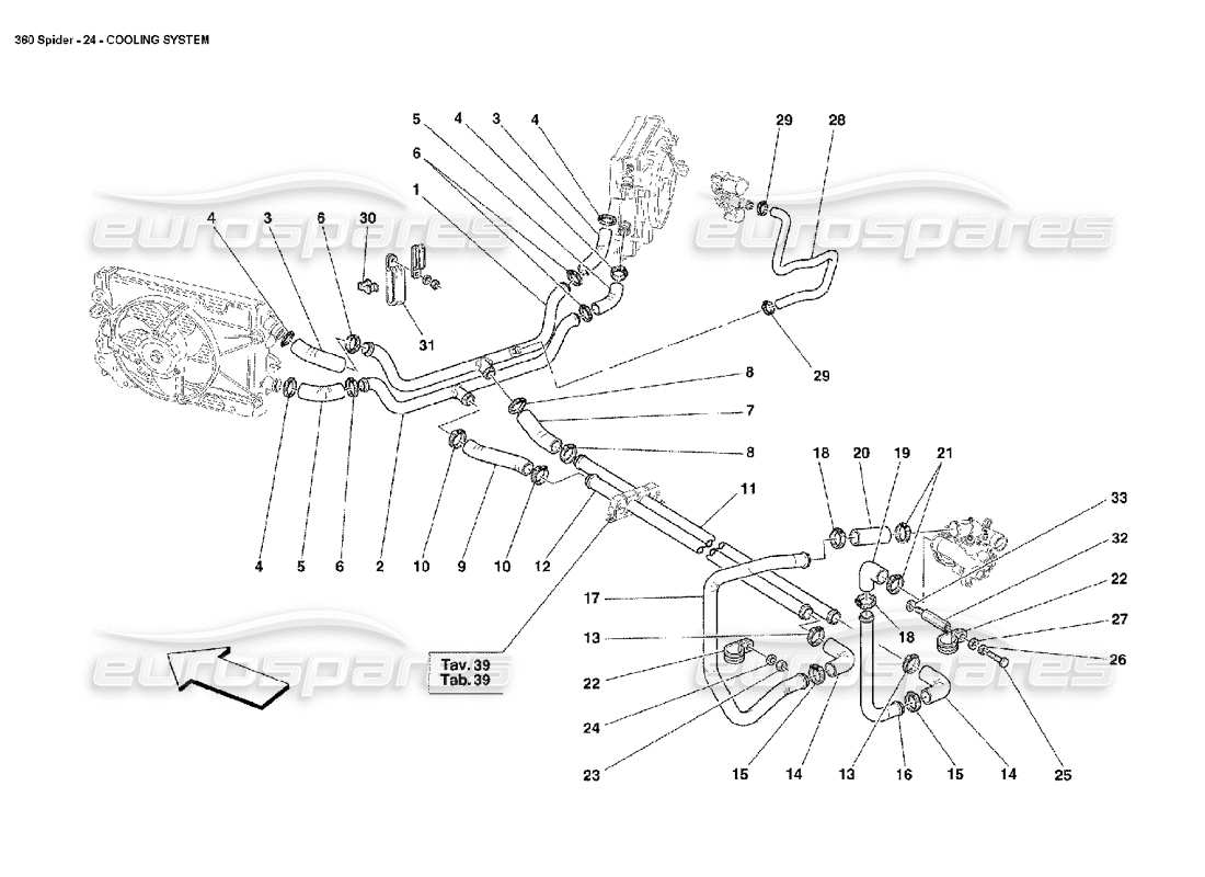 ferrari 360 spider sistema di raffreddamento diagramma delle parti
