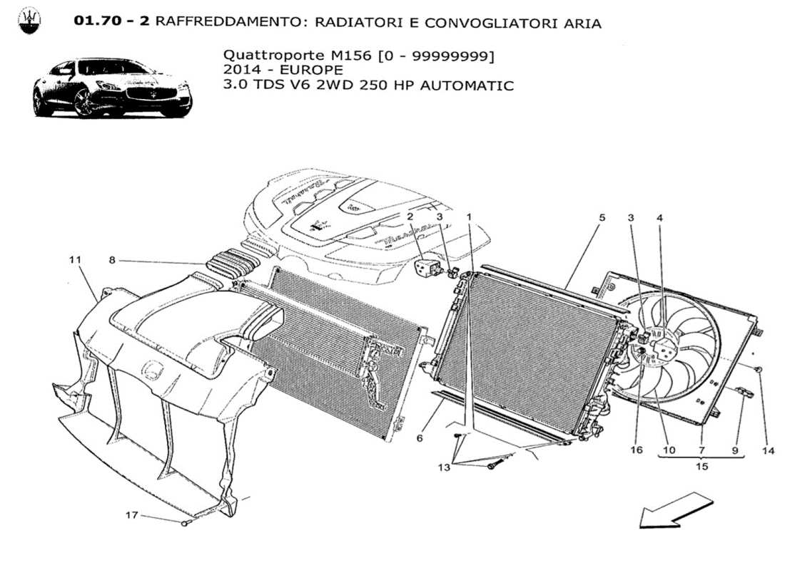 maserati qtp. v6 3.0 tds 250bhp 2014 raffreddamento: diagramma delle parti dei radiatori dell'aria e dei condotti