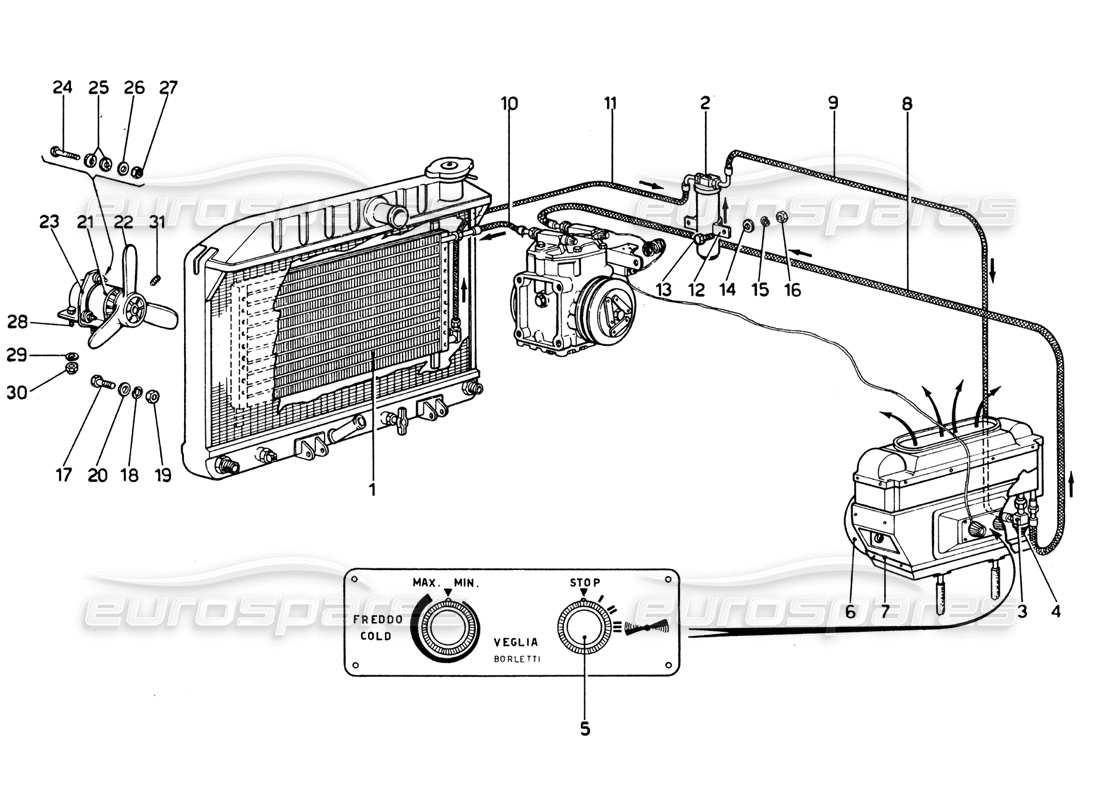 ferrari 365 gtb4 daytona (1969) diagramma delle parti del sistema di climatizzazione