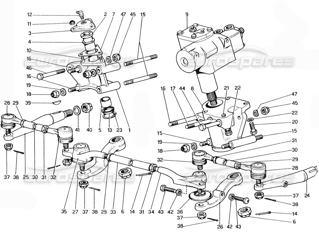 diagramma della parte contenente il codice parte 760195