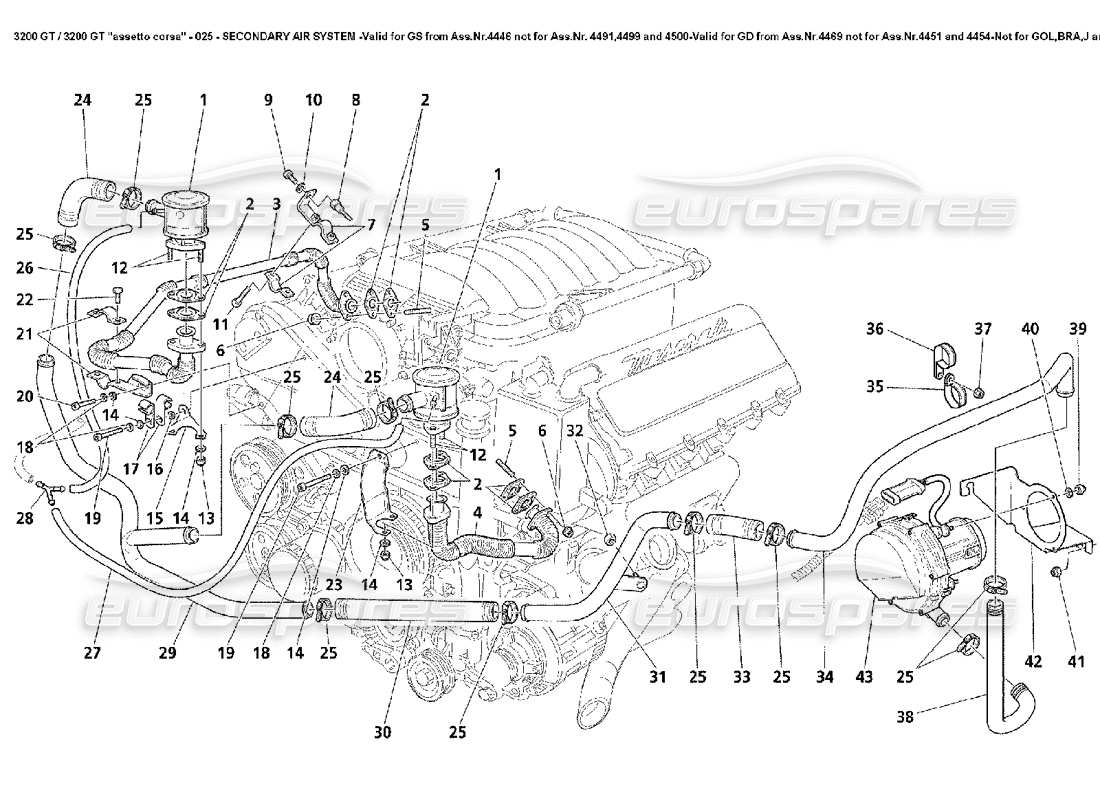 un diagramma delle parti dal catalogo delle parti maserati 3200 gt/gta/assetto corsa