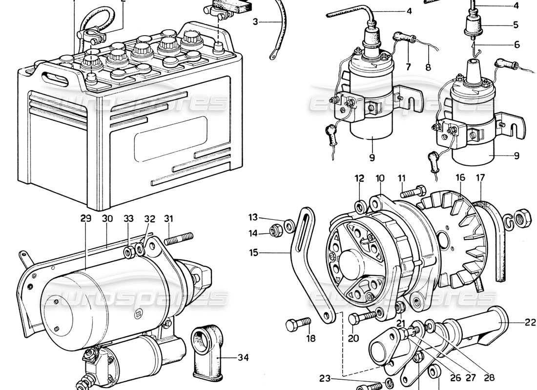 diagramma della parte contenente il codice parte 109584/c