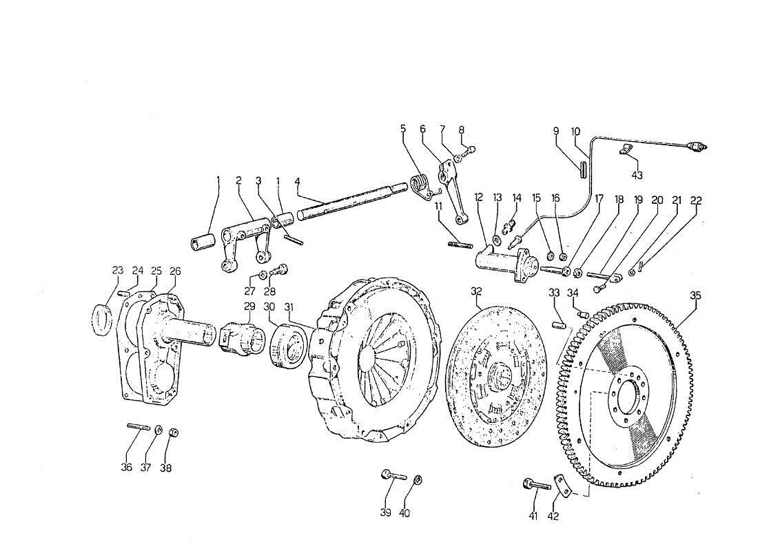 diagramma della parte contenente il codice parte 002102532