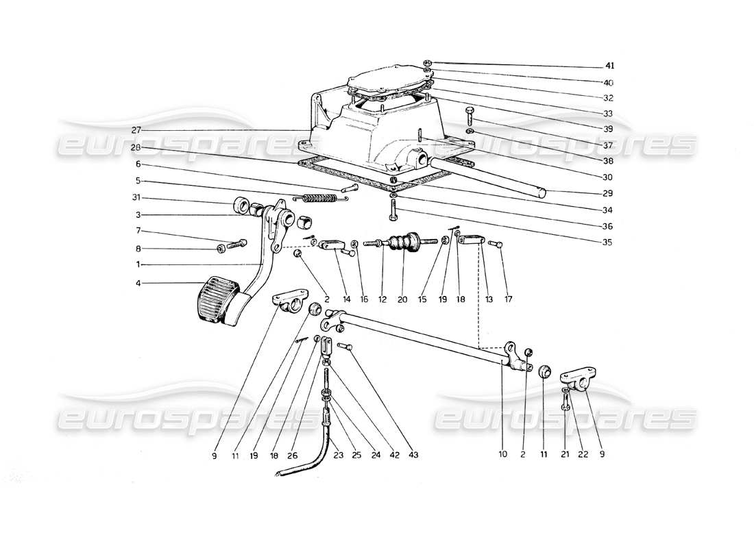 diagramma della parte contenente il codice parte 106592