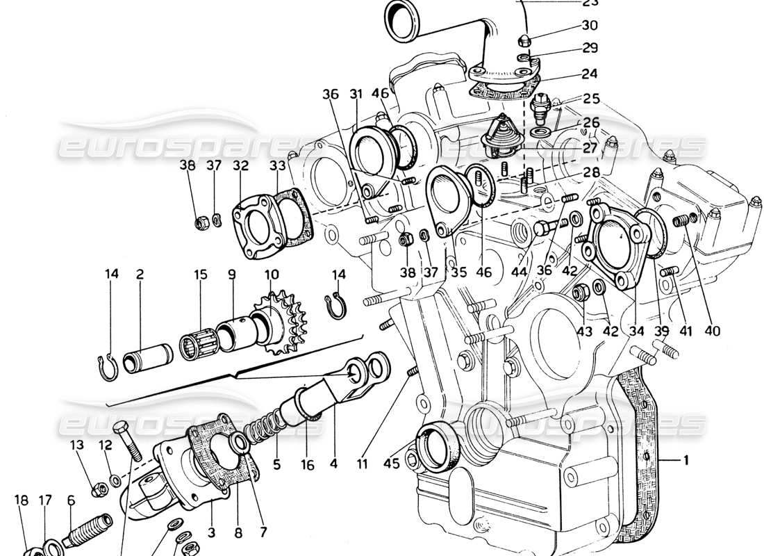 VISUALIZZA I DIAGRAMMI DELLE PARTI DAL CATALOGO DELLE PARTI FERRARI 330 AND 365 un diagramma delle parti dal catalogo delle parti ferrari 330 and 365