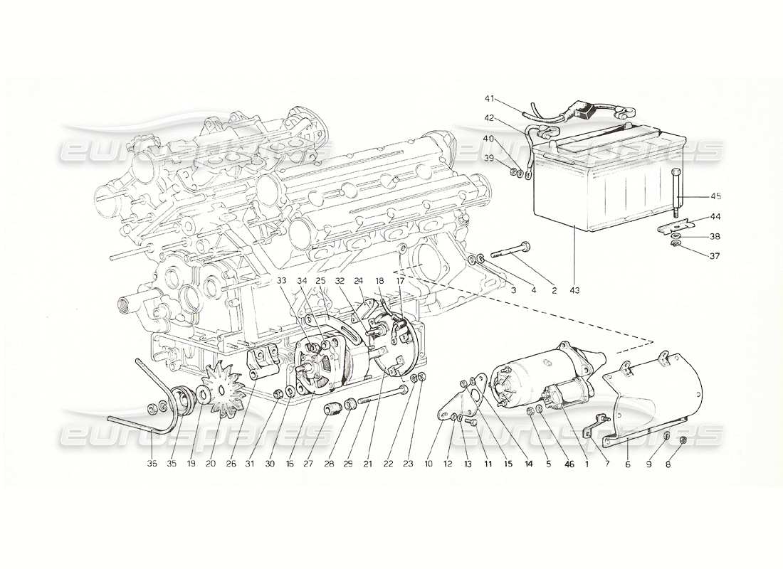 ferrari 308 gt4 dino (1976) diagramma delle parti del sistema di generazione elettrica