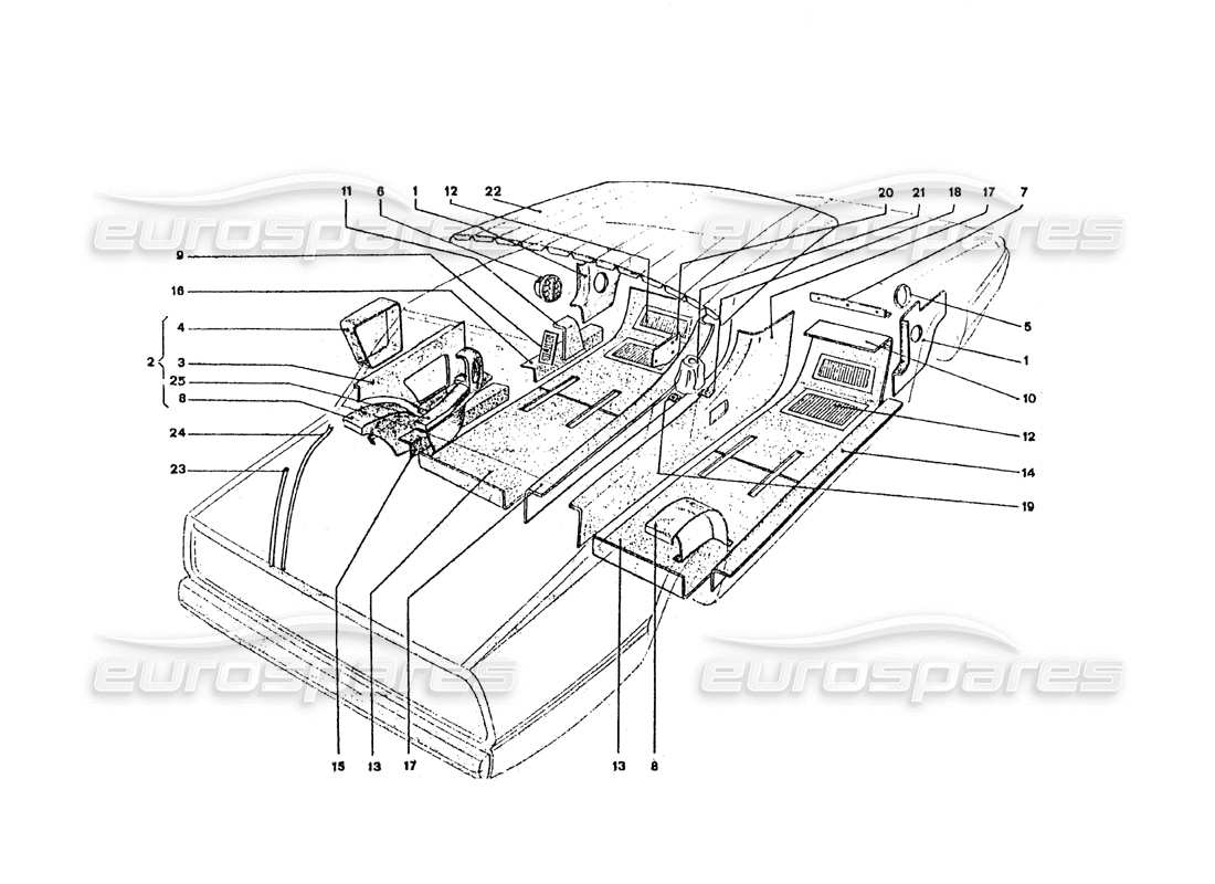ferrari 365 gt4 2+2 coachwork schema della moquette interna e delle parti di rivestimento