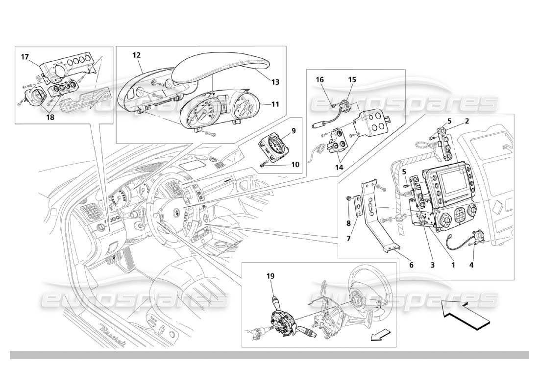 maserati qtp. (2003) 4.2 diagramma delle parti dei servizi del dashboard