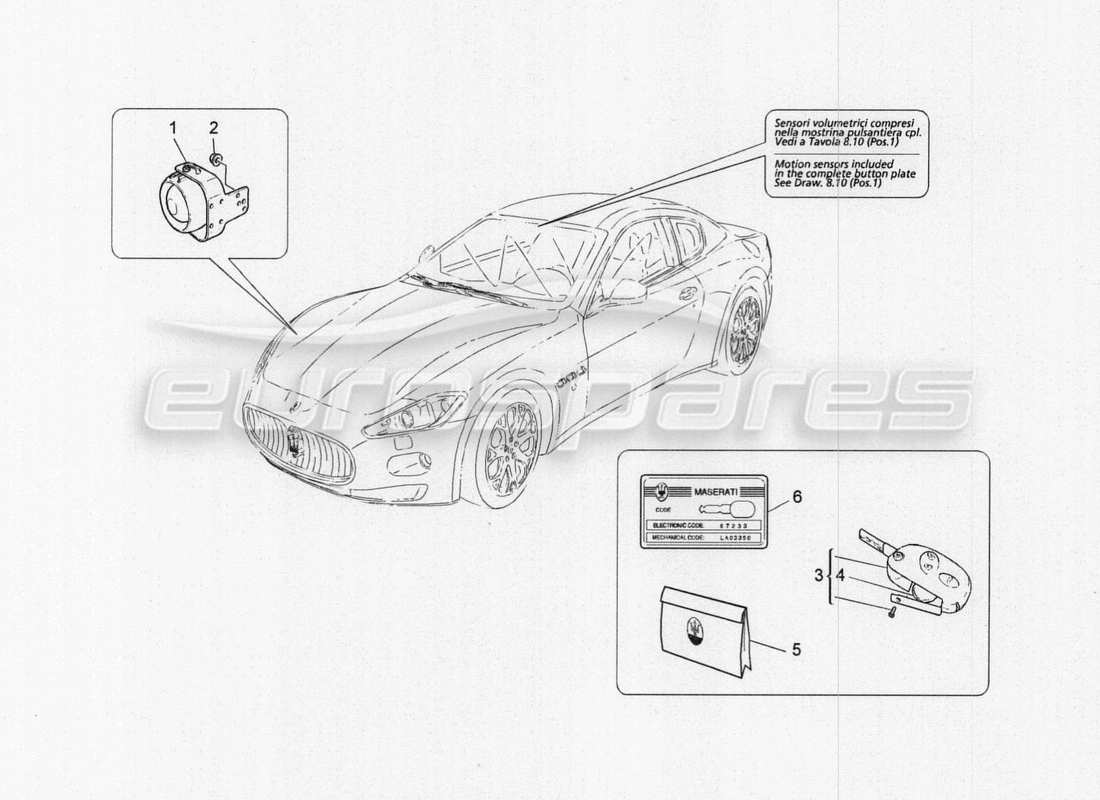 maserati granturismo special edition diagramma delle parti del sistema di allarme e immobilizzatore