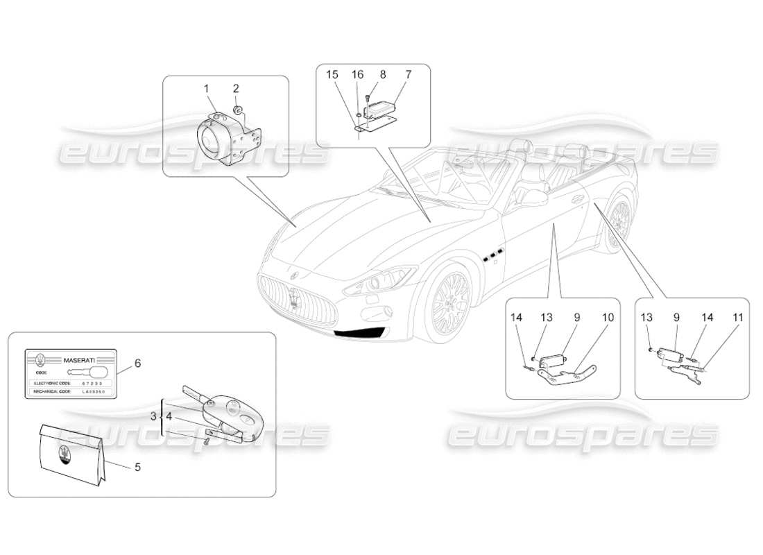 maserati grancabrio (2011) 4.7 diagramma delle parti del sistema di allarme e immobilizzatore