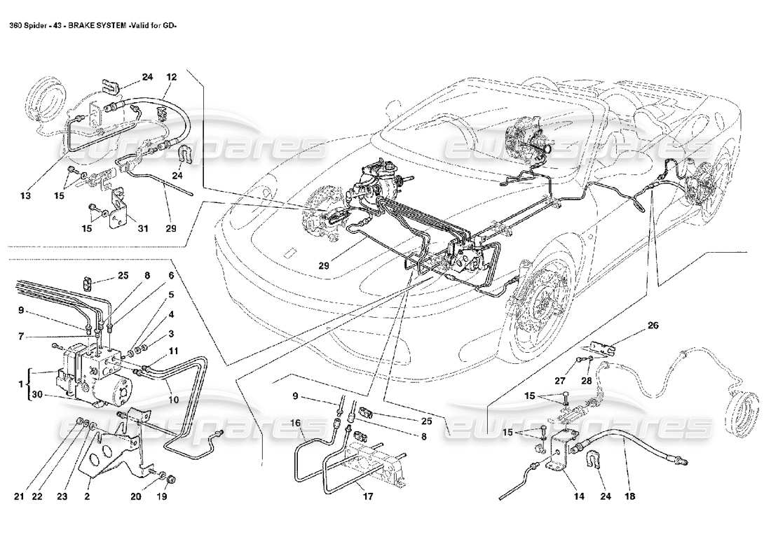 ferrari 360 spider schema delle parti del sistema frenante