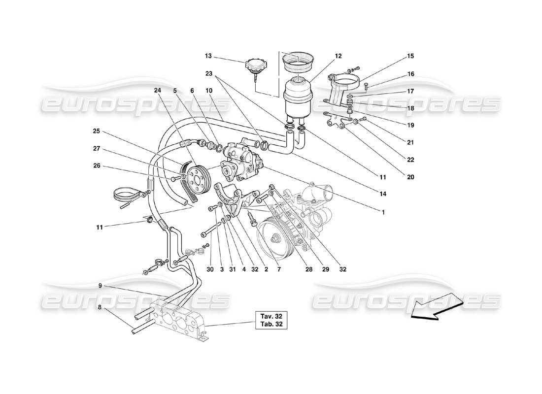 ferrari 360 challenge (2000) schema delle parti della pompa idraulica dello sterzo e del serbatoio