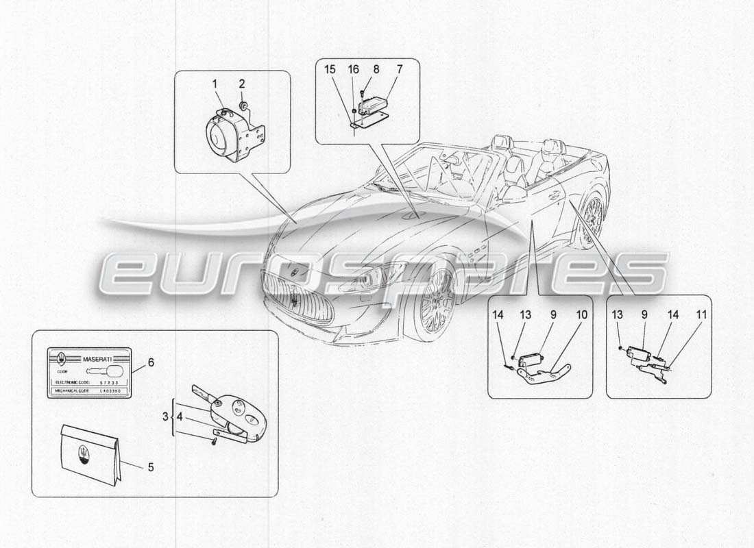 maserati grancabrio mc centenario allarmi e immobilizzatore diagramma delle parti