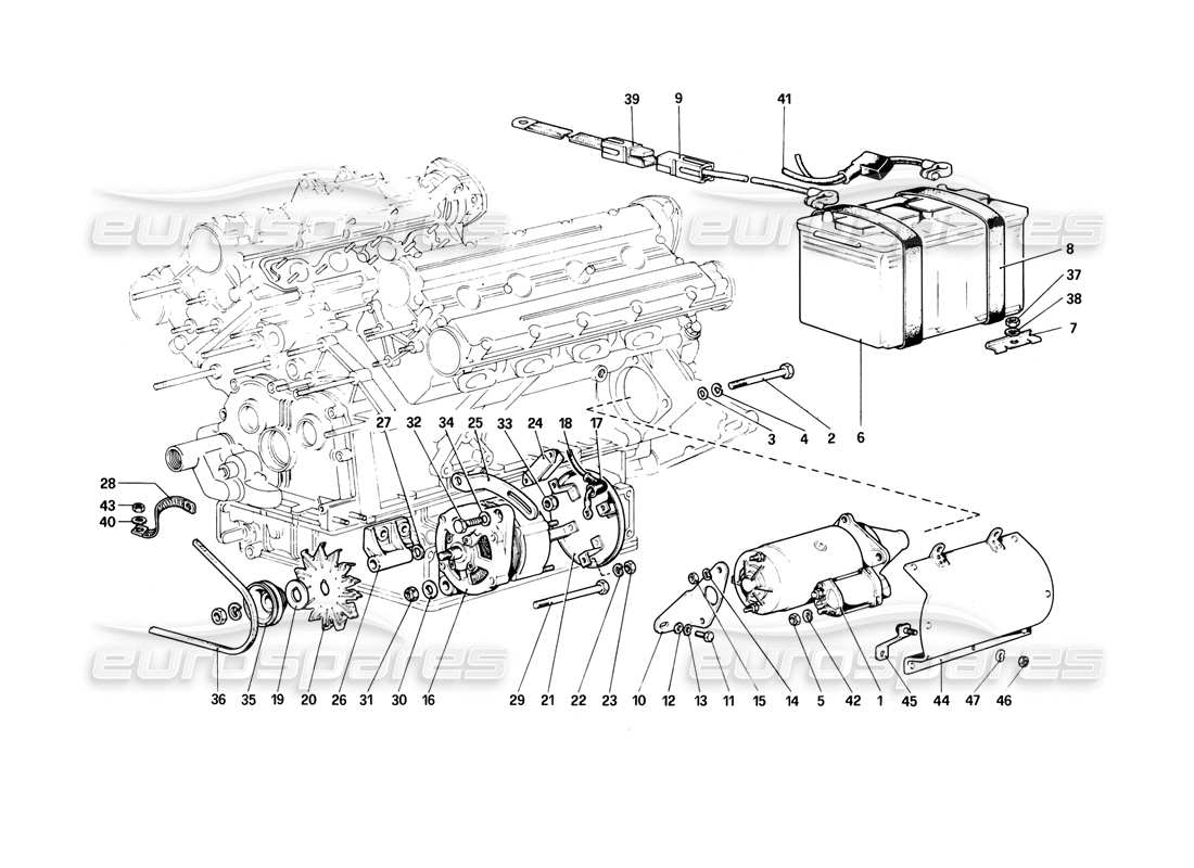 ferrari 308 (1981) gtbi/gtsi diagramma delle parti del sistema di generazione elettrica